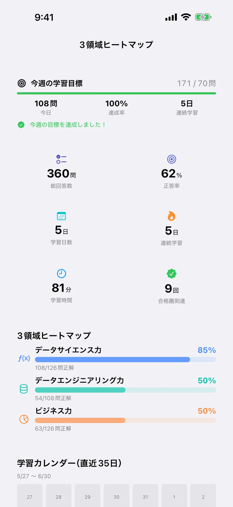 DS検定 リテラシー 模試問題集の画面:3領域ヒートマップで弱点が見える