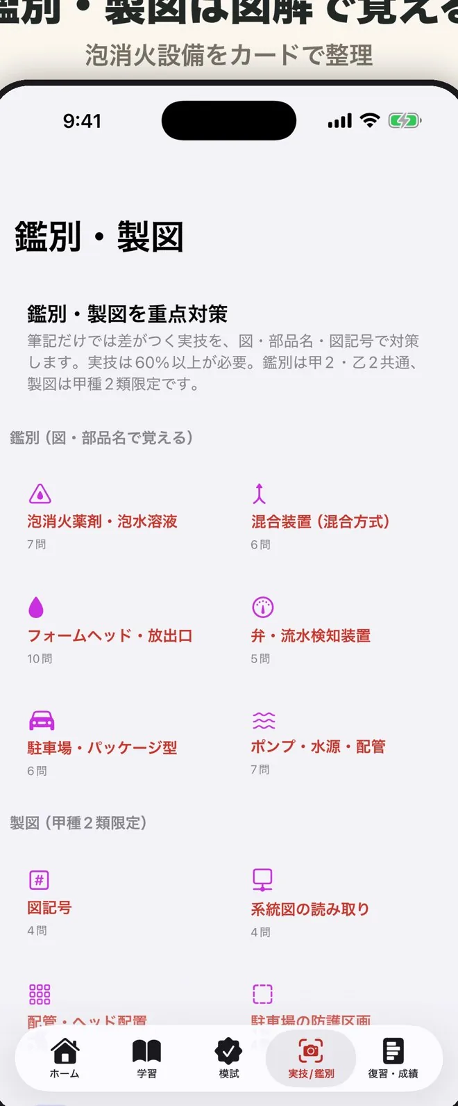 鑑別対策の画面。泡消火設備の部品の写真から名称・用途を答える実技問題。